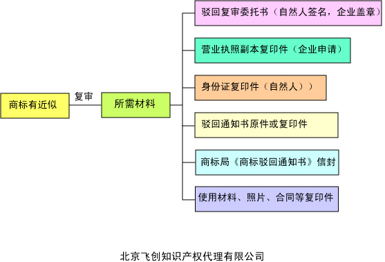 澳门十大赌博正规官网