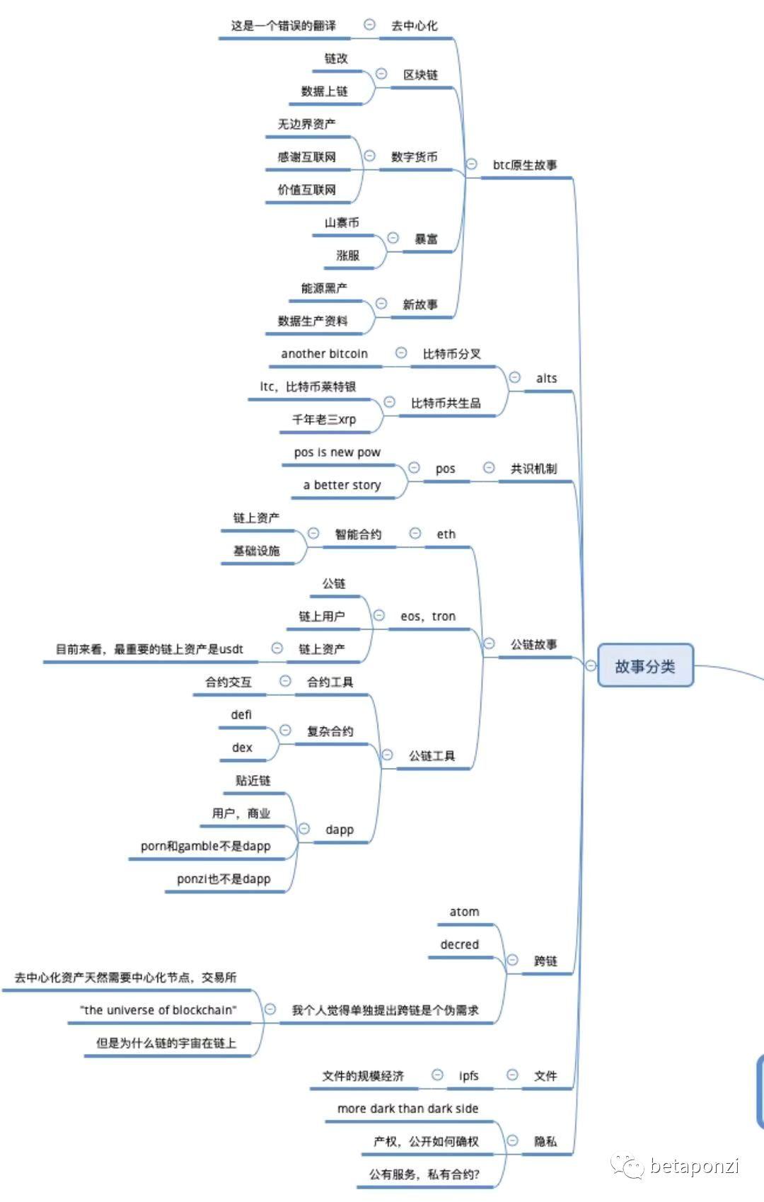 网投十大信誉可靠平台